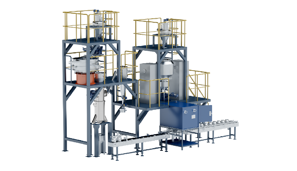 LFAPL-150-EX-GS 平鋪式3D制粉后處理自動化系統